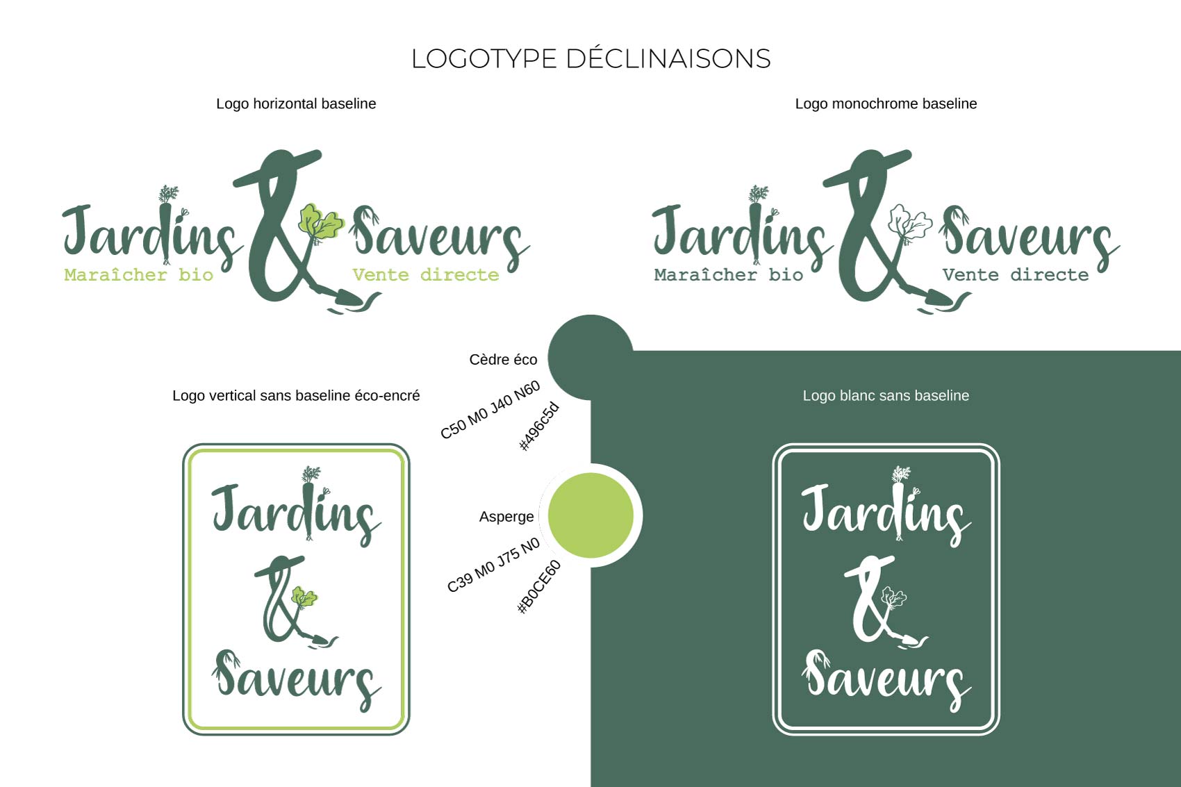 Planche de déclinaisons logotype éco-communication jardins et saveurs