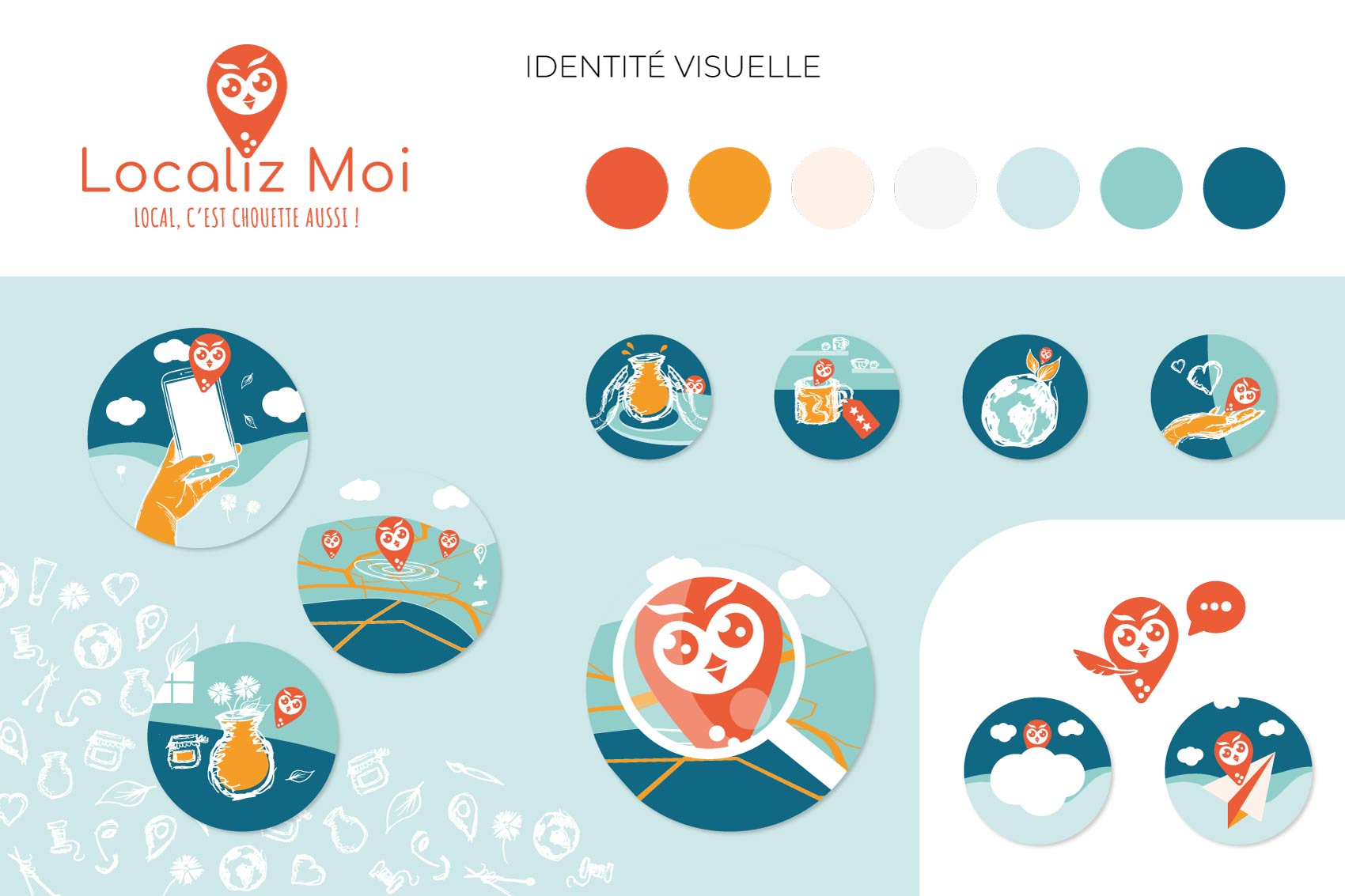 Illustrations Localiz Moi