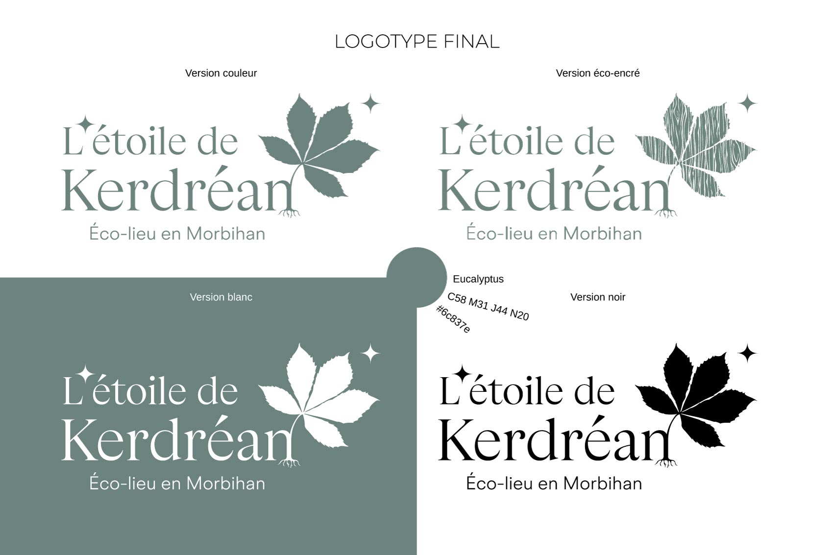 Déclinaison du logotype de l'étoile de Kerdrean