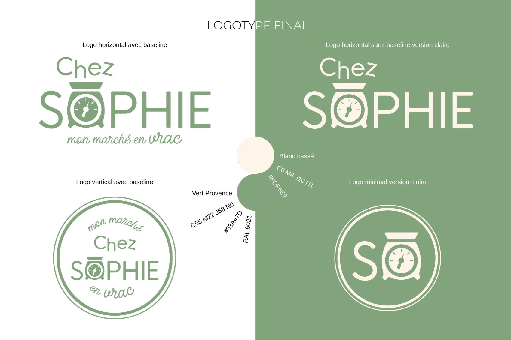 Planche de déclinaisons logotype Chez Sophie