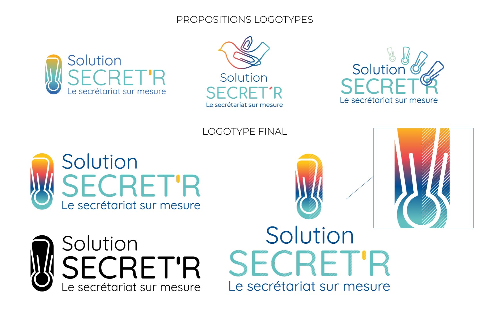 Présentation des recherches graphiques et du logo retenu