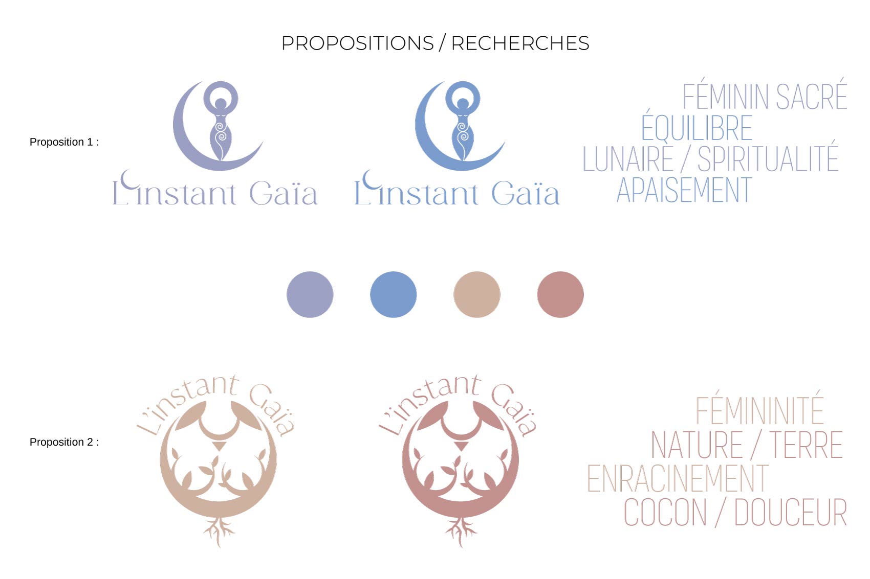 Recherches graphiques faits par Leon Communication